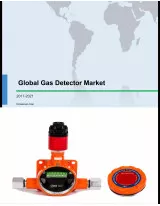 Global Gas Detector Market 2017-2021
